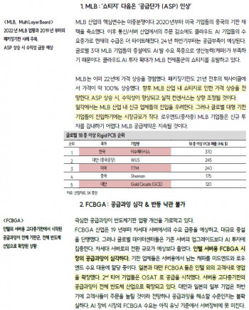 기판별 업황 점검